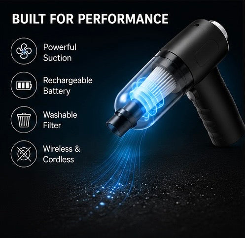 Cordless Handheld Vacuum - Powerful Cleaning Anywhere
